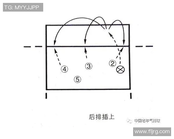 西安排球队灵活性分析与战术调整探讨 西安排球队灵活性分析与战术调整探讨
