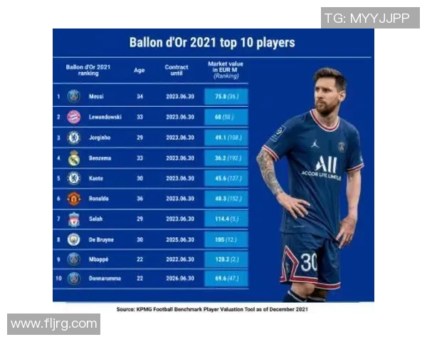 深圳盐田足球明星盘点及其在足球界的影响力分析