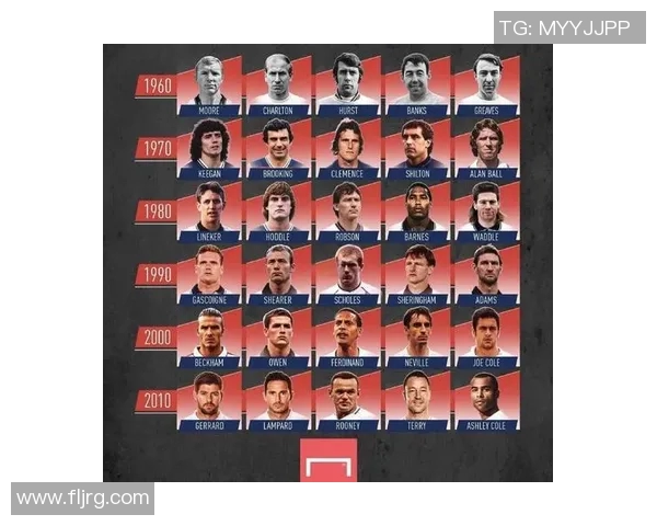 足球界的璀璨明星们你必须了解的传奇球员与他们的辉煌成就